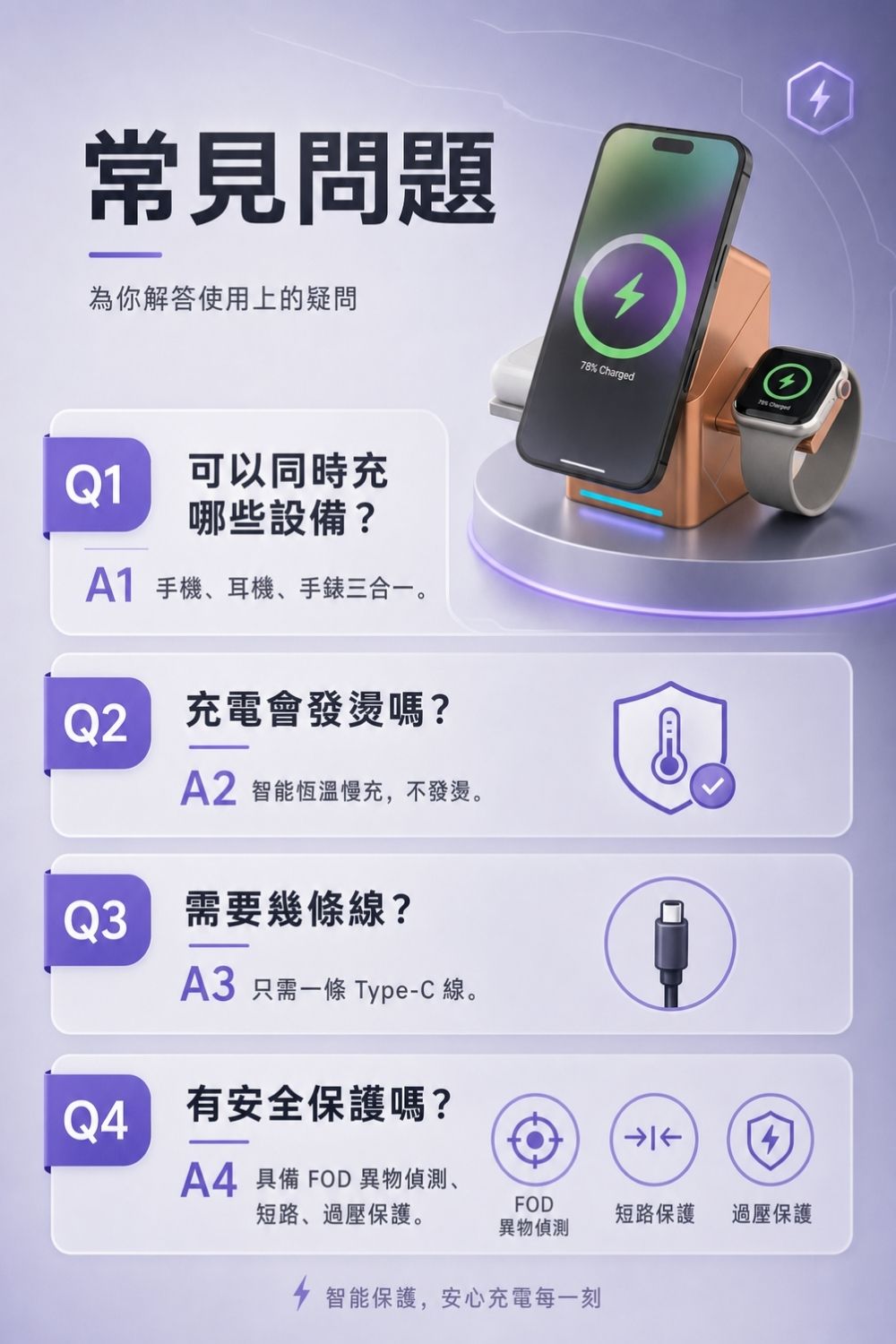 三合一模組磁吸充電站